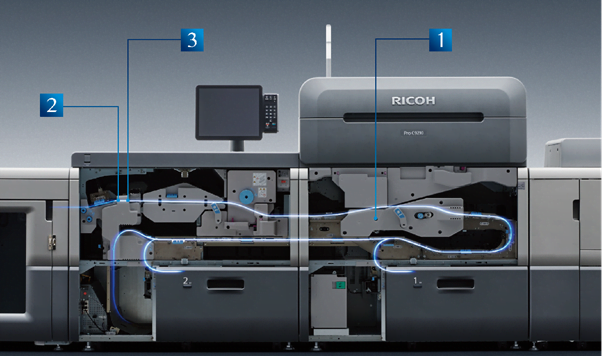 Ricoh Pro C9200 Impresora Digital