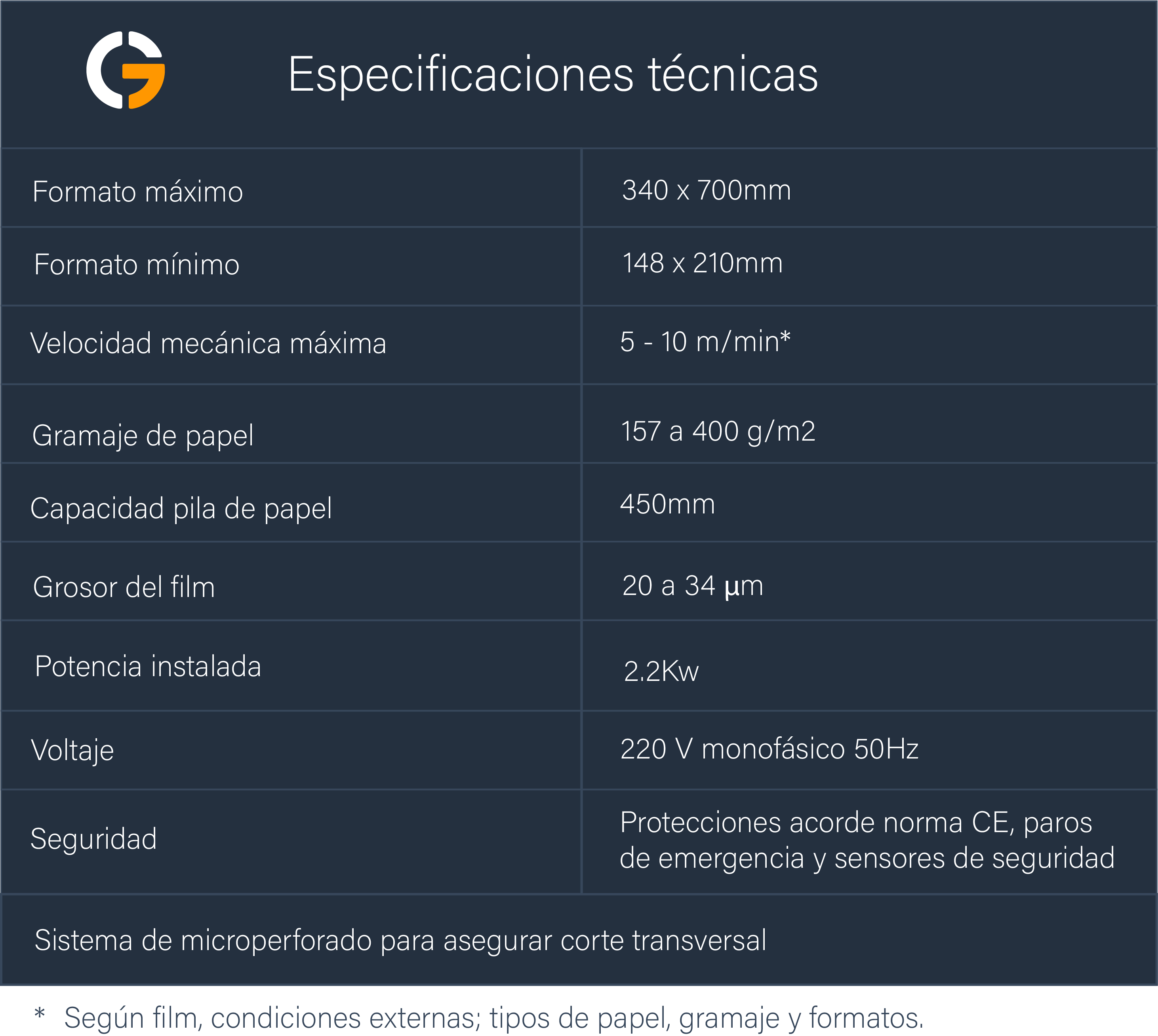 Especificaciones SMT 1.0