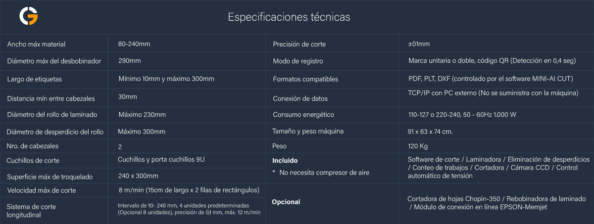 Especificaciones técnicas