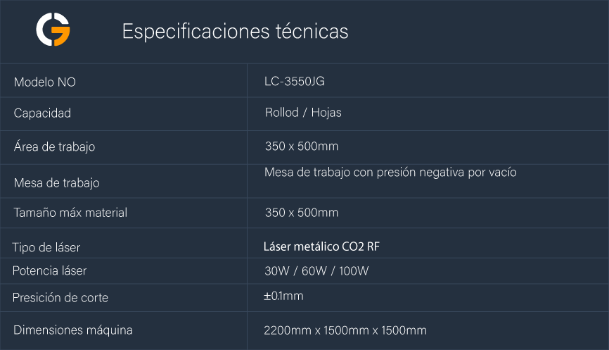 Especificaciones LC-3550JG