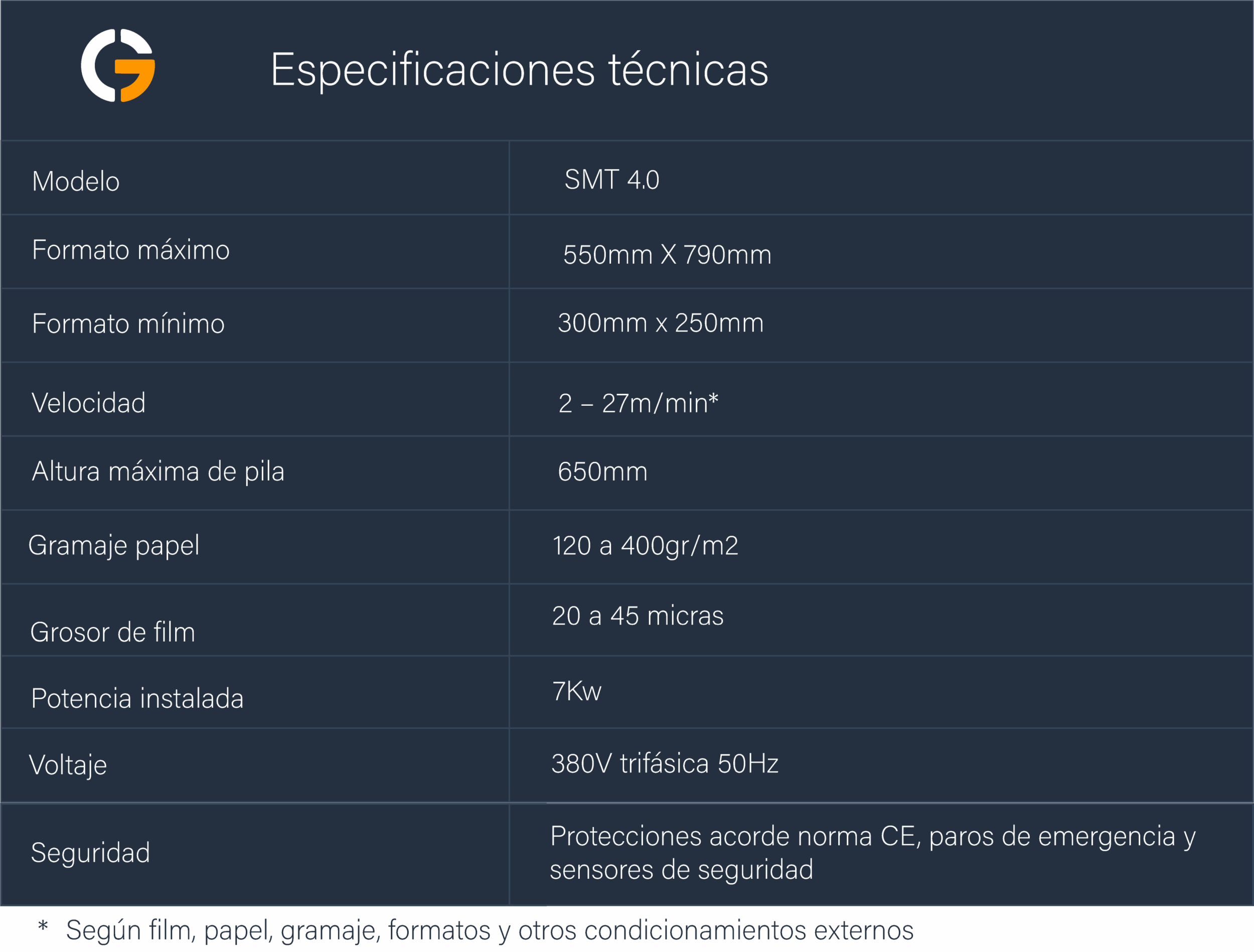 Especificaciones SMT 4.0