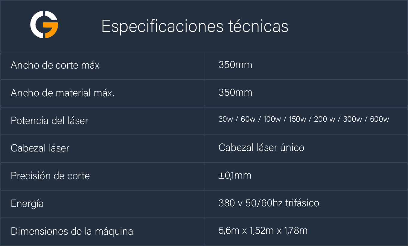 Especificaciones LC-350