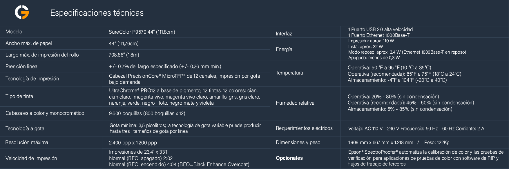 Especificaciones técnicas