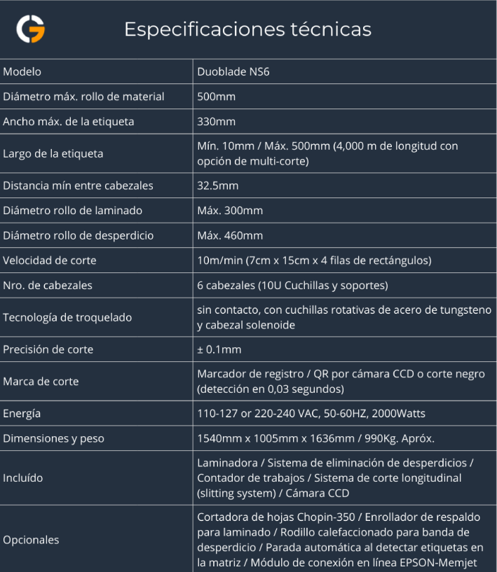 Especificaciones Duoblade NS6